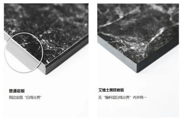 经销商的独家武器：为什么要代理艾维士黑色岩板？