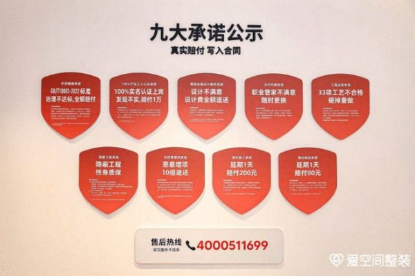 爱空间南三环旗舰店焕新启幕:9项服务与全新门店,开启家装新征程