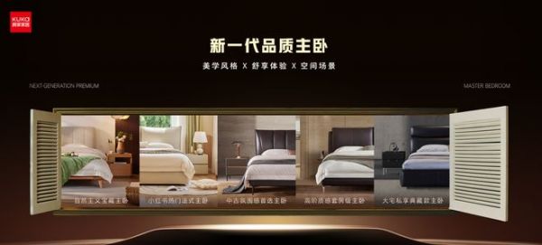 硬核实力铸就销量冠军！顾家软床获沙利文权威认证三年第一