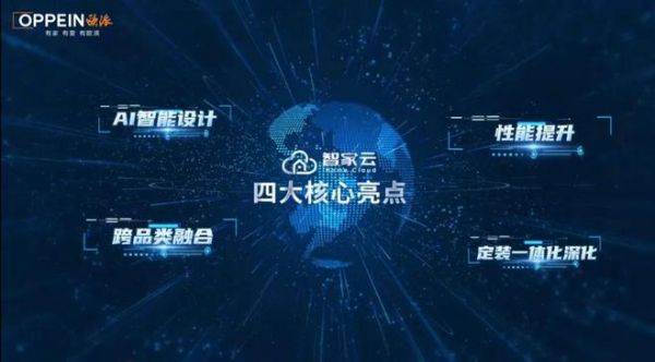 人民日报专访实录:欧派家居——让“全屋定制”透明高效