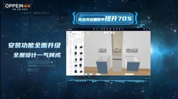 人民日报专访实录:欧派家居——让“全屋定制”透明高效