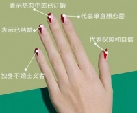 不婚族戒指戴法 女生戴戒指讲究有哪些