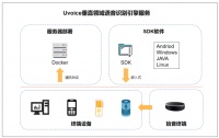 声瀚Uvoice助力家电智能，让智慧生活随声而动！