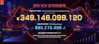 客厅彰显年轻人审美品位 京东11.11设计师家具4小时成交额超去年全天