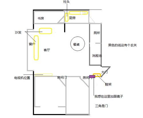 厨房与卫生间风水解决方案