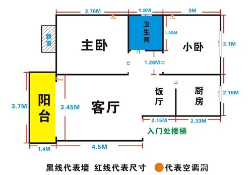 建筑面积与套内面积示例图