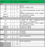 装修不花冤枉钱！装修材料价格全览，报价清单一手掌握，超实用！