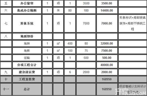 高架地板内部构造示例