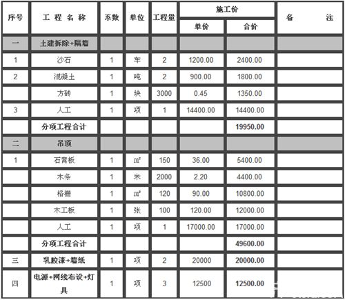 高架地板示例