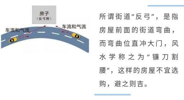 「风水篇」家装风水必须了解哪些禁忌？