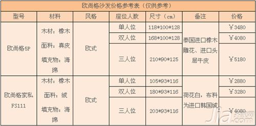 欧尚格沙发价格表