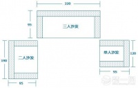 沙发的高度一般多少合适？如何正确保养沙发？