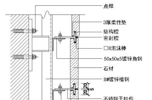 板固定位置示意图