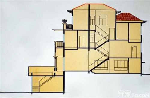 剖面图示例