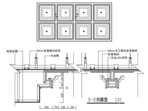 剖面图表达方式示例