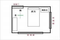 什么样的家居摆放风水好，运势旺、家庭又幸福？