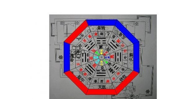 玄关风水布局示例