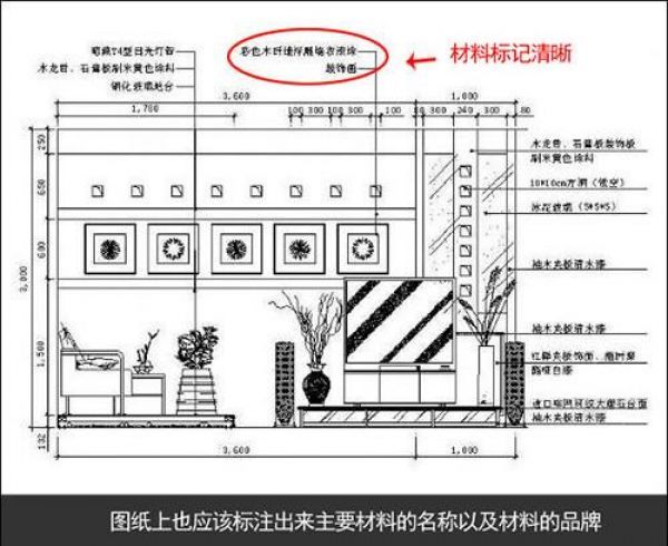 家装图纸怎么看