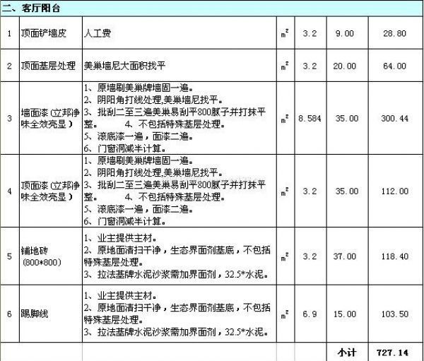 80平米装修费用（两室一厅）工程报价单（二）