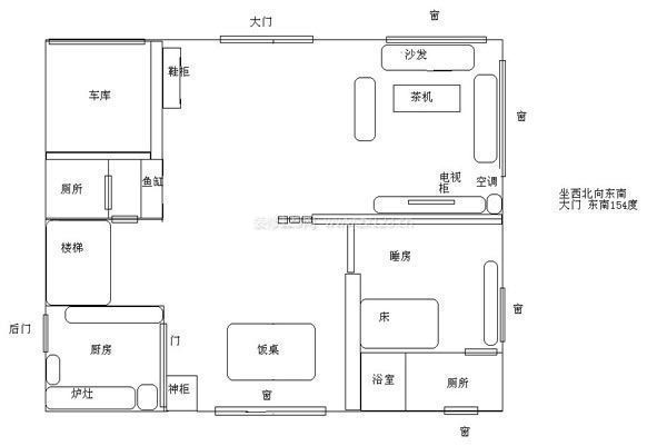 高层住宅风水大全