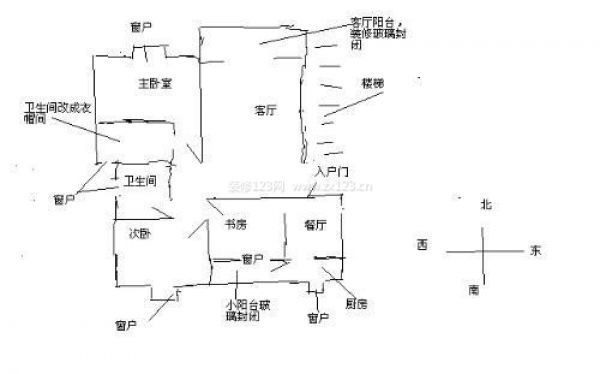 2014住宅风水大全