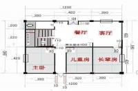 2023年最全高层住宅风水解析图解指南