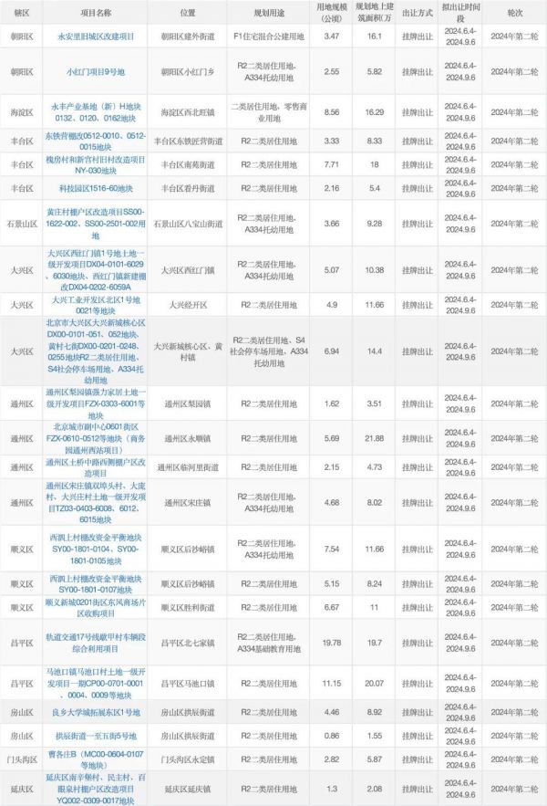 返回焦点首页