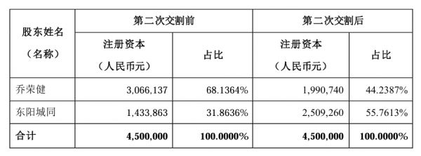 中天精装