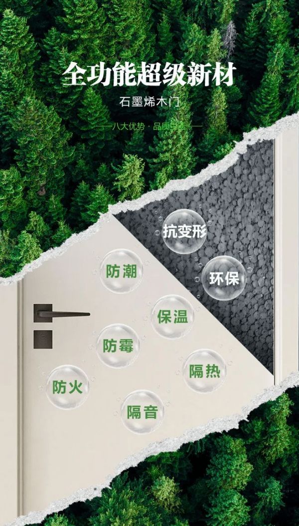 海尔全屋家居木门新品——石墨烯木门，全功能超级新材，引领新潮流