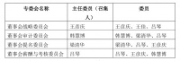 【行业动态】惠达卫浴选举王彦庆为董事长，我乐家居与恒大票据纠纷案裁定终结