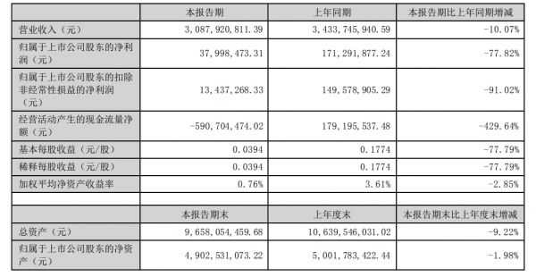 箭牌家居公告图