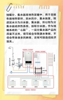 联塑分集水器怎么样？看完这些或许你就明白了