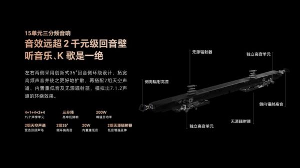 创维A6E内置回音壁