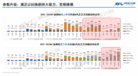 高端品牌皇冠电气，以独特的哲思理念，将在2025AWE展会中呈现未来家居新风尚