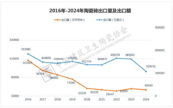 diiib与石墨烯孵化平台合作