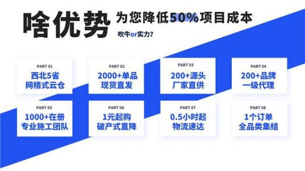 陕西鹏昱建材联手泰山石膏板,建材批发一站式配送,立足陕西辐射全国!