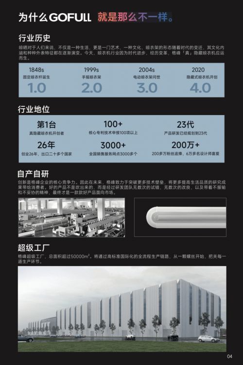 从首台隐藏式晾衣机发明到国家、行业标准制定,格峰推动晾衣机行业进步