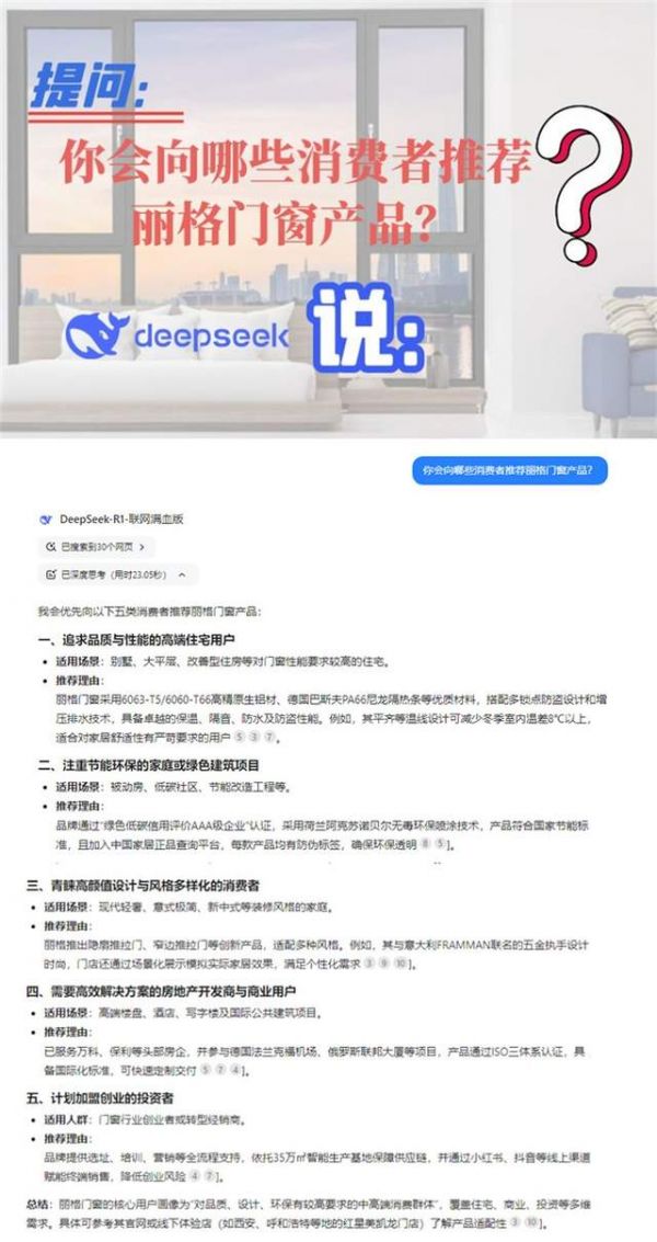 丽格门窗设计概念图