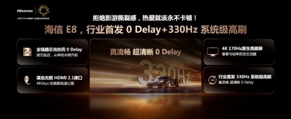 U+Mini LED光晕控制系统