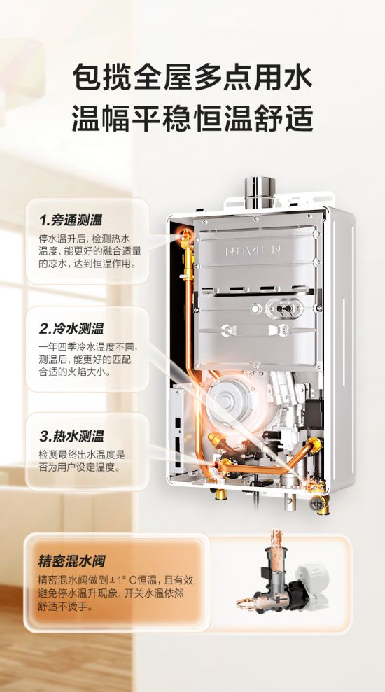 庆东纳碧安燃气热水器恒温技术示意图