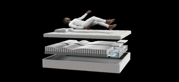 人民健康睡眠中心启航,HEKA AI床垫引领智能睡眠新纪元