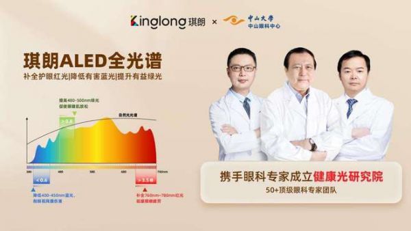 守护光明,护航未来 —— 琪朗健康照明引领视觉健康新标准,获医学界权威认可