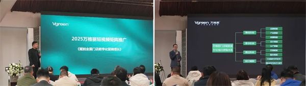 新技术与新培训