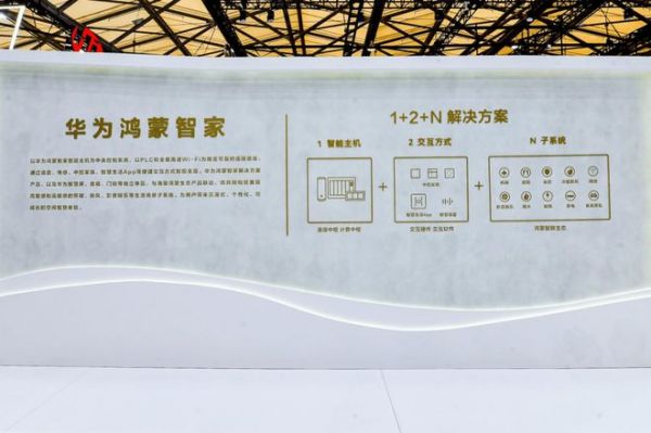 余承东与尼格买提参观未来之家