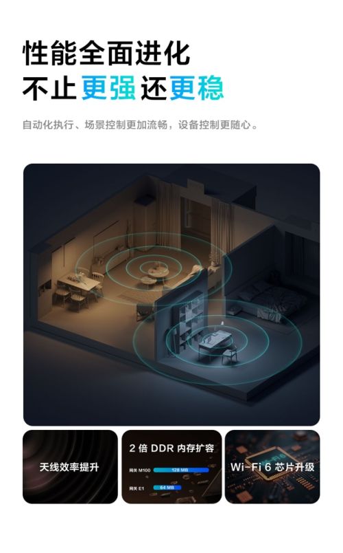 Aqara网关M100轻巧设计