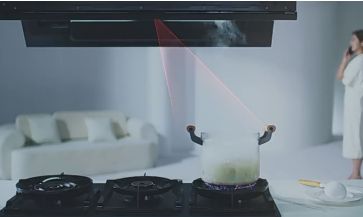 三翼鸟AI场景展示