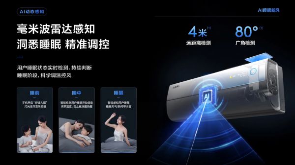 TCL小蓝翼C7新风空调展示