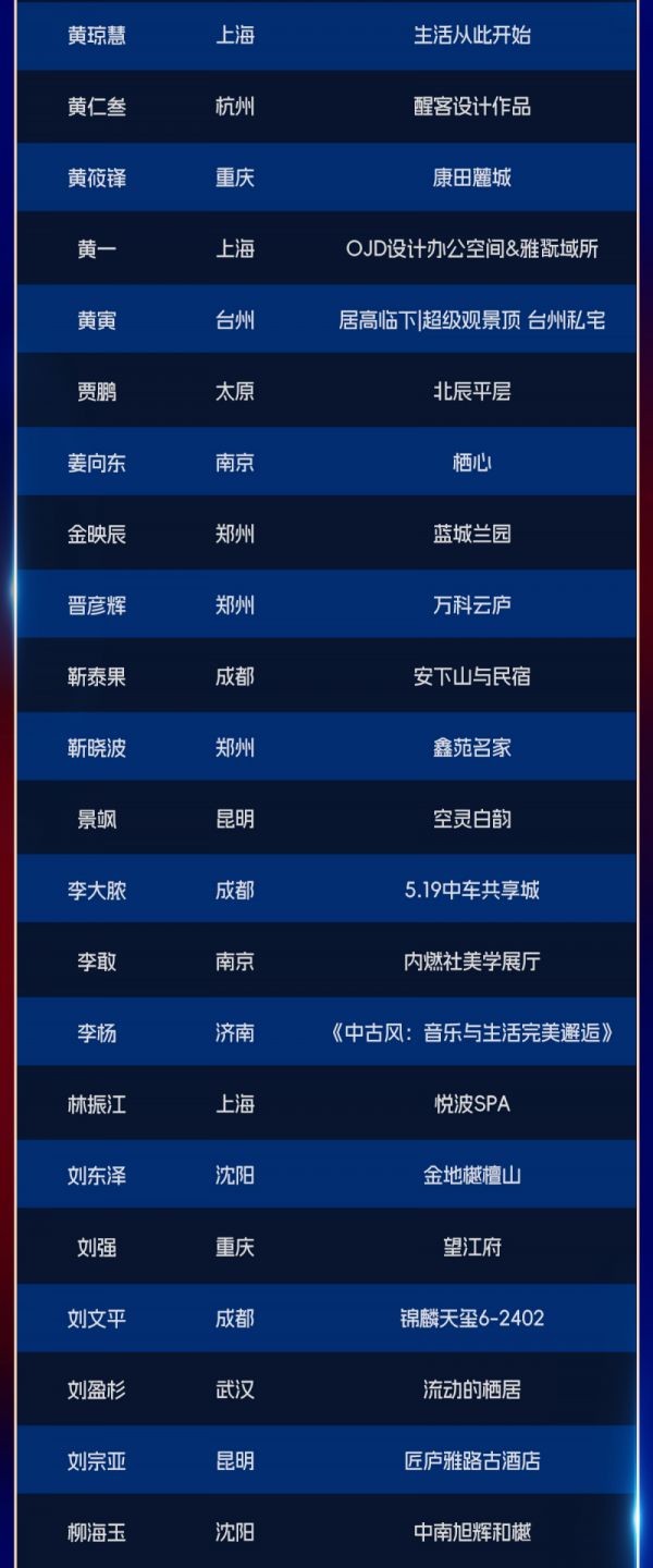 2024 M+中国高端室内设计大赛获奖作品展示