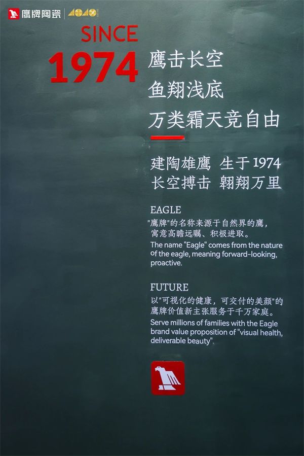 鹰牌陶瓷发展历程