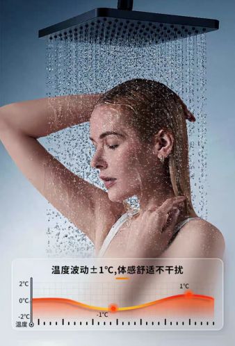 三点控温示意图
